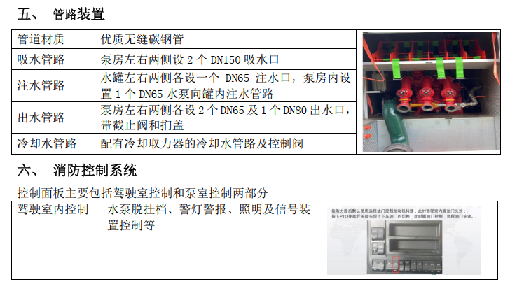 2024��������ϣ���(gu��)��Man 7����ĭ����܇Ʒ�����]