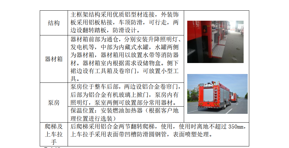 �������������ǵ¿����s�՚���ĭ����܇��(ji��n)��