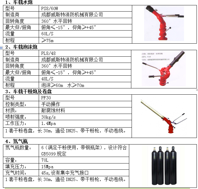 ������������JDF5190GXFGP70/Z6�͸ɷ���ĭ(li��n)������܇����(sh��)��Փ