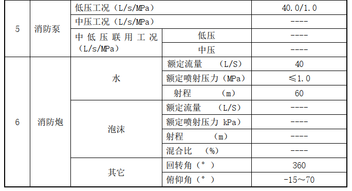 �|�L4X4ɭ������܇